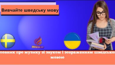 Словник про музику зі звуком і зображенням шведською мовою