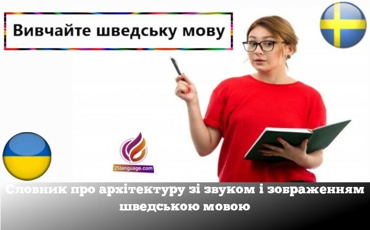 Словник про архітектуру зі звуком і зображенням шведською мовою