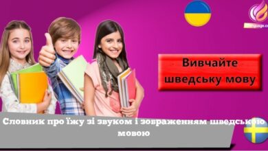 Словник про їжу зі звуком і зображенням шведською мовою