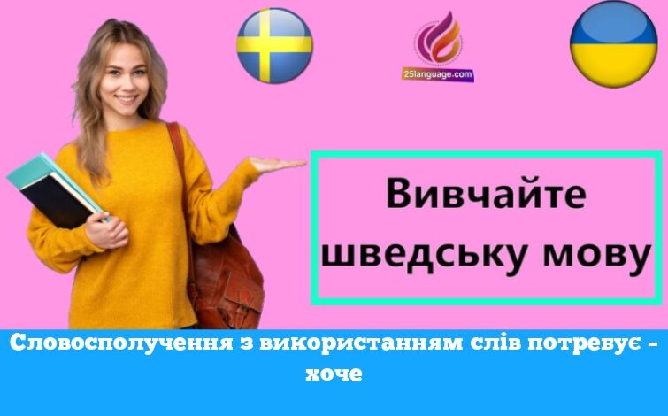 Словосполучення з використанням слів потребує – хоче